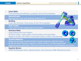 NFX description - 14