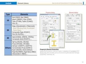 NFX description - 15