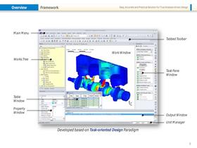 NFX description - 6