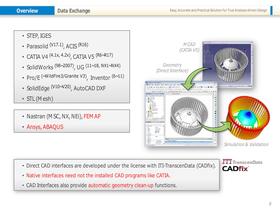 NFX description - 8