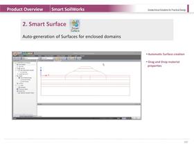 SoilWorks Description PPT - 10