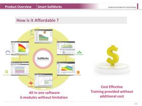 SoilWorks Description PPT - 16