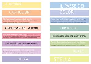 Riko schools and kindergartens-2