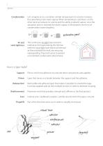 AIR TIGHTNESS - 4