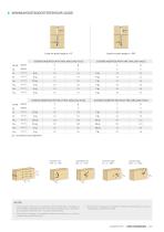 HBS HARDWOOD-en-technical-data-sheet - 4