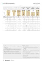 HBS HARDWOOD-en-technical-data-sheet - 5