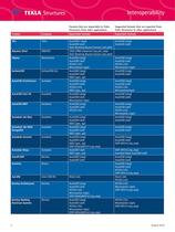 THE open software solution-2