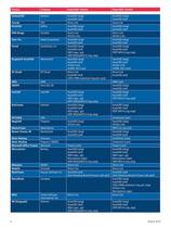 THE open software solution-4
