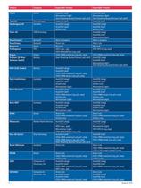 THE open software solution-5