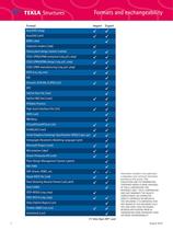 THE open software solution-7