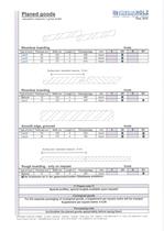 Planed goods-3