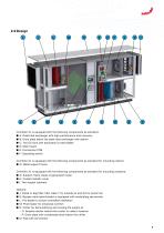 ComfoAir XL 800-6000 - 9