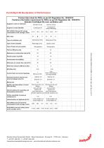 ComfoSpot 50 - 8