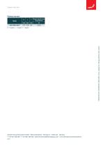 Product data sheet Zehnder Alura Tech - EL-3