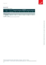Product data sheet Zehnder Kleo - HY-10