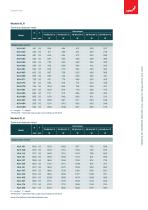 Product data sheet Zehnder Kleo - HY-3