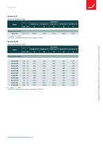 Product data sheet Zehnder Kleo - HY-5