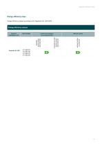 Zehnder_CSY-_ComfoAir Fit 100_TES149_SI-en-13