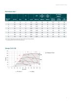 Zehnder_CSY-_ComfoAir Fit 100_TES149_SI-en-7