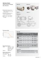 Zehnder Extract Fan Range Silence, Style, Simplicity and Smartness - 11