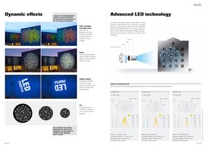 Exterior 400 Image Projector-4