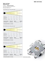 cad drawings for martin mac 700 profile