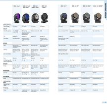 Product Guide vol 10-8