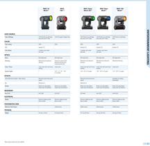 Product Guide vol 12-8