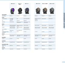 Product Guide vol 12-9