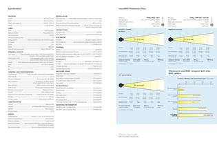 smartMAC-8