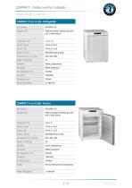 Refrigerators and Freezers - 10