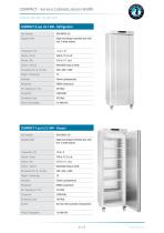 Refrigerators and Freezers - 12