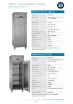 Refrigerators and Freezers - 13