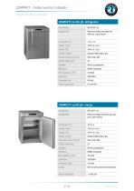 Refrigerators and Freezers - 9