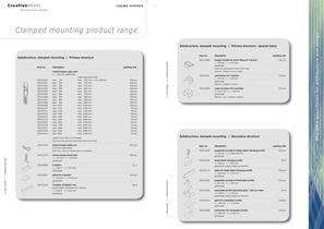 Silentmesh product range-3