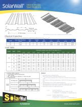 SW200 Profile Specifications - 1