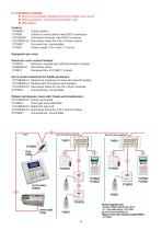 P6000 SYSTEM DESCRIPTION - 24