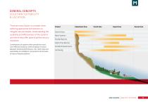Rockfall Protection and Snow Barriers Brochure-5
