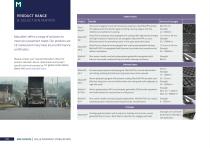 Soil Stabilisation & Pavements Brochure-10