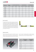 AIRBOX air handling units-12