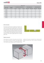 AIRBOX air handling units-18