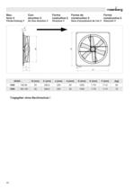 Axial Fans for cooling - 43