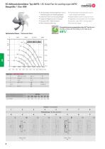 Axial fans for cooling AKFG / AKFD - 10