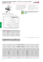 Axial fans for cooling AKFG / AKFD - 6