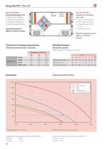 AXIAL FLOW FANS-12
