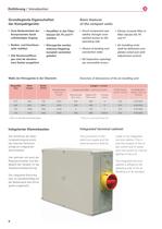 AXIAL FLOW FANS-6