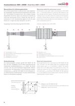 AND/B Axial Flow Fans - 8