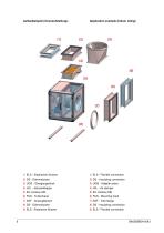 Box fans with EC-Motor - 6