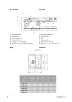 Box fans with EC-Motor - 8