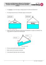 Compact ventilation units - 14